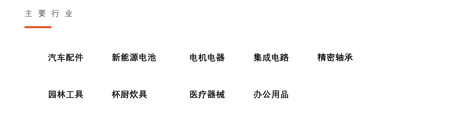 主要行业